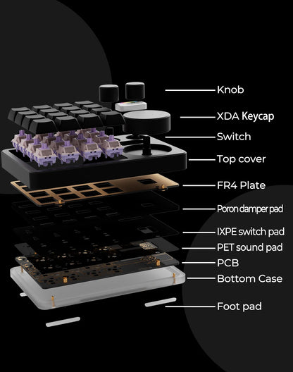 MMD KM16 Prebuilt Macropad Kit