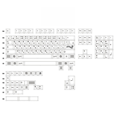 Shenpo Landscape PBT Keycap Set