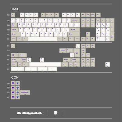 ArmorSuit Classic Purple PBT Keycap Set