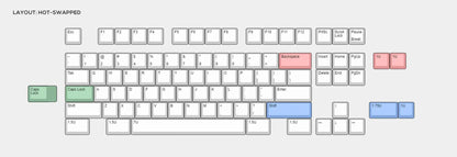 [GB] Bias DE Addons - Baionlenja