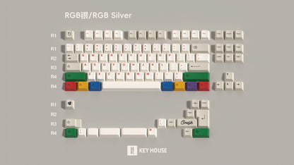 [GB] Key House Crush Keycaps