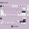 [GB] Key House Crush Keycaps