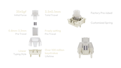 Chilkey Slice75 HE Keyboard