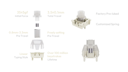 Chilkey Slice75 HE Keyboard