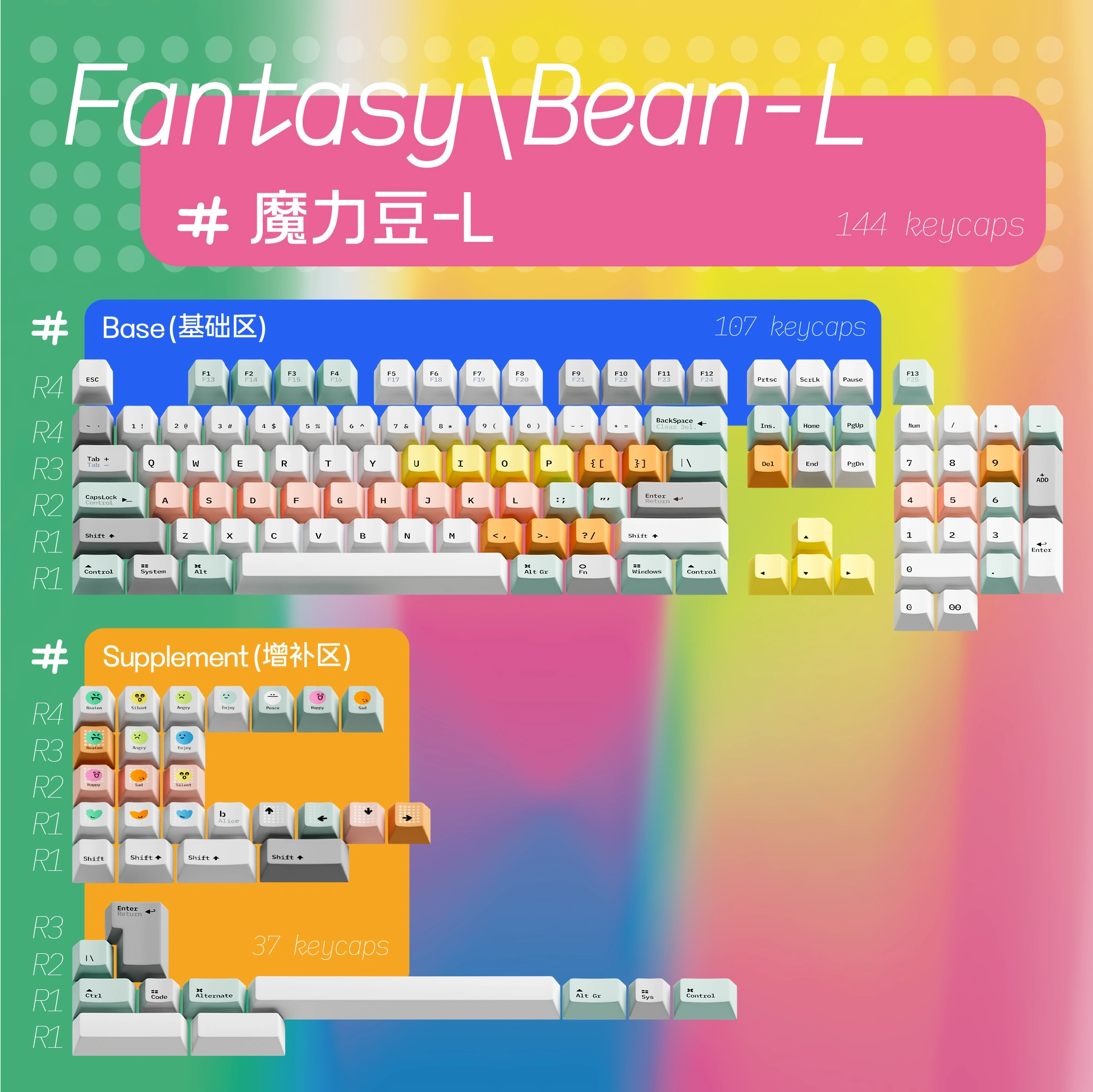 ZenithKey Fantasy Bean PBT Keycap Set