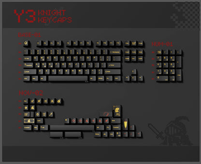 MZ Studio Y3 ABS Keycap Set