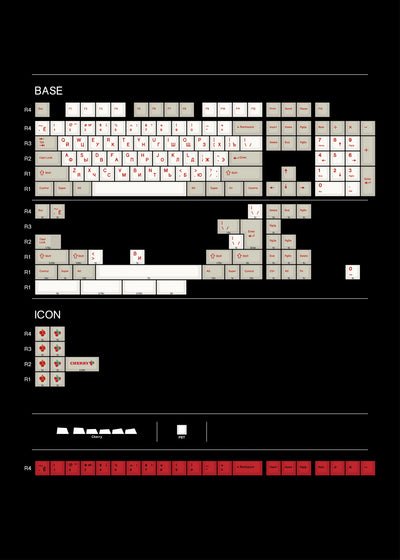 ArmorSuit Classic Red PBT Keycap Set