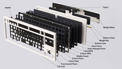 [GB] Wind Studio X80