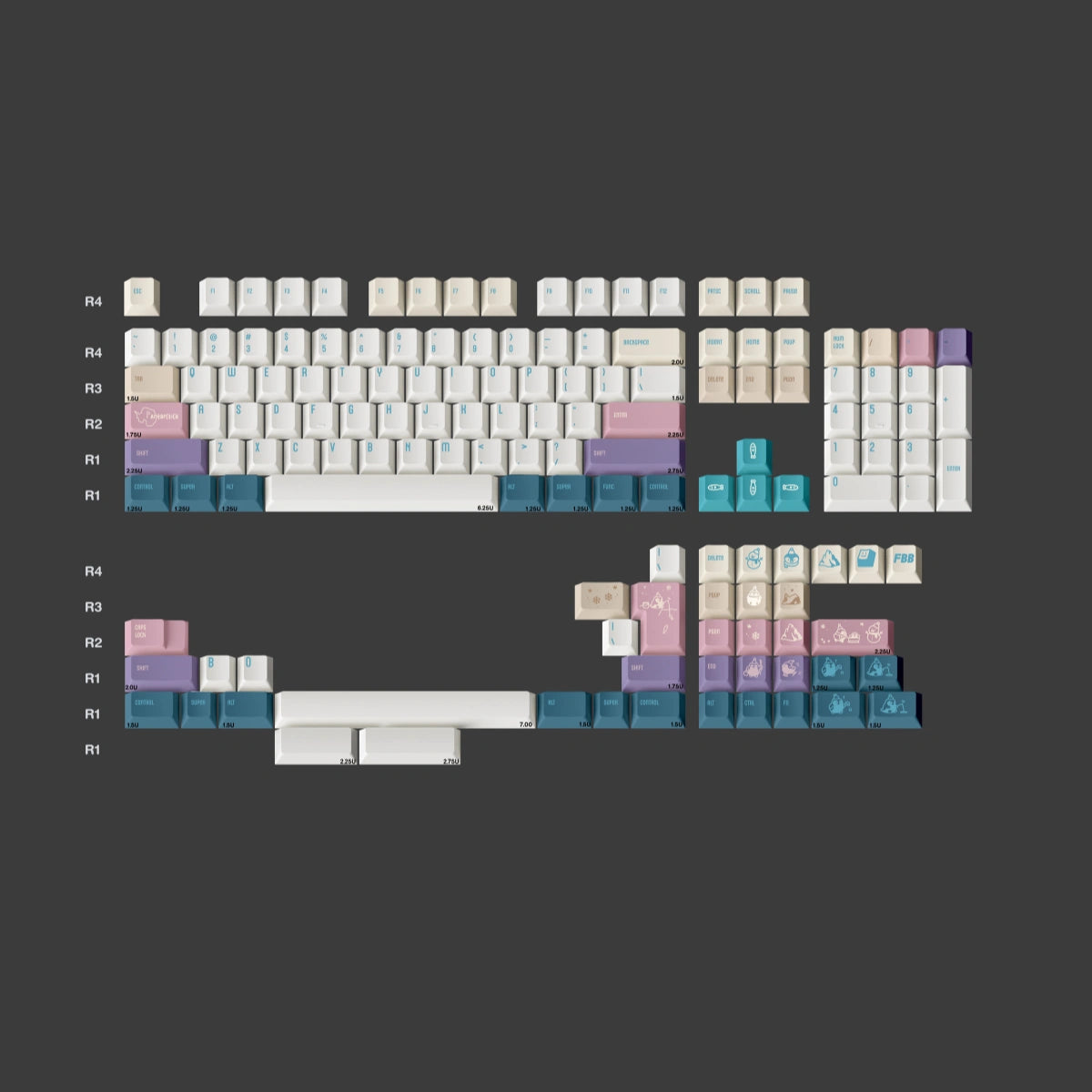 FBB Antarctica PBT Keycap Set