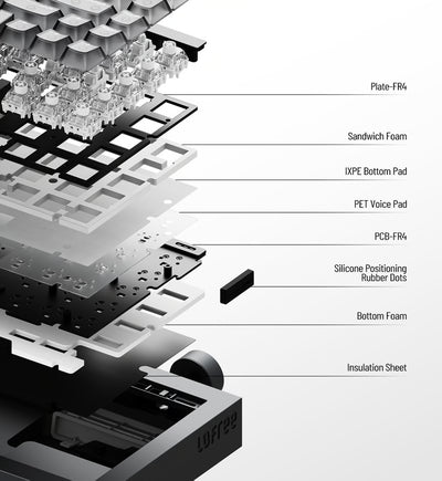 [Preorder] Lofree Hyzen Mechanical Magnetic keyboard