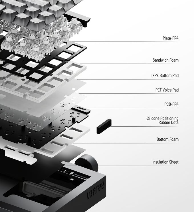 [Preorder] Lofree Hyzen Mechanical Magnetic keyboard