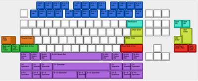 Mohit H87/H88 TKL PCB