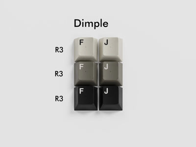 [GB] GMK CYL Vintage Keys ABS Keycap Set