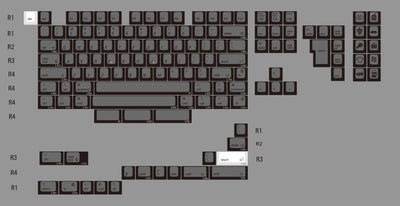 LeleLab München Schwarz ABS Keycap Set