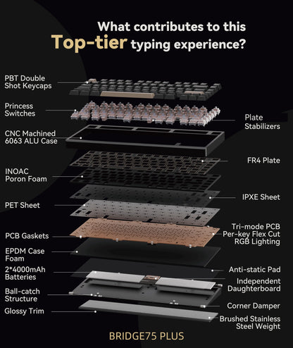 Shortcut Studio Bridge75 Prebuilt Mechanical Keyboard Kit