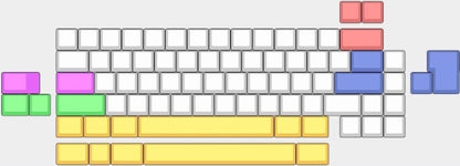 Loki65: The Shapeshifter Keyboard Kit