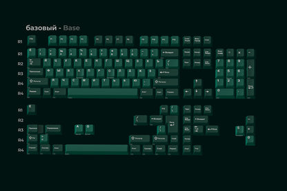 GMK Taiga ABS Keycap Set