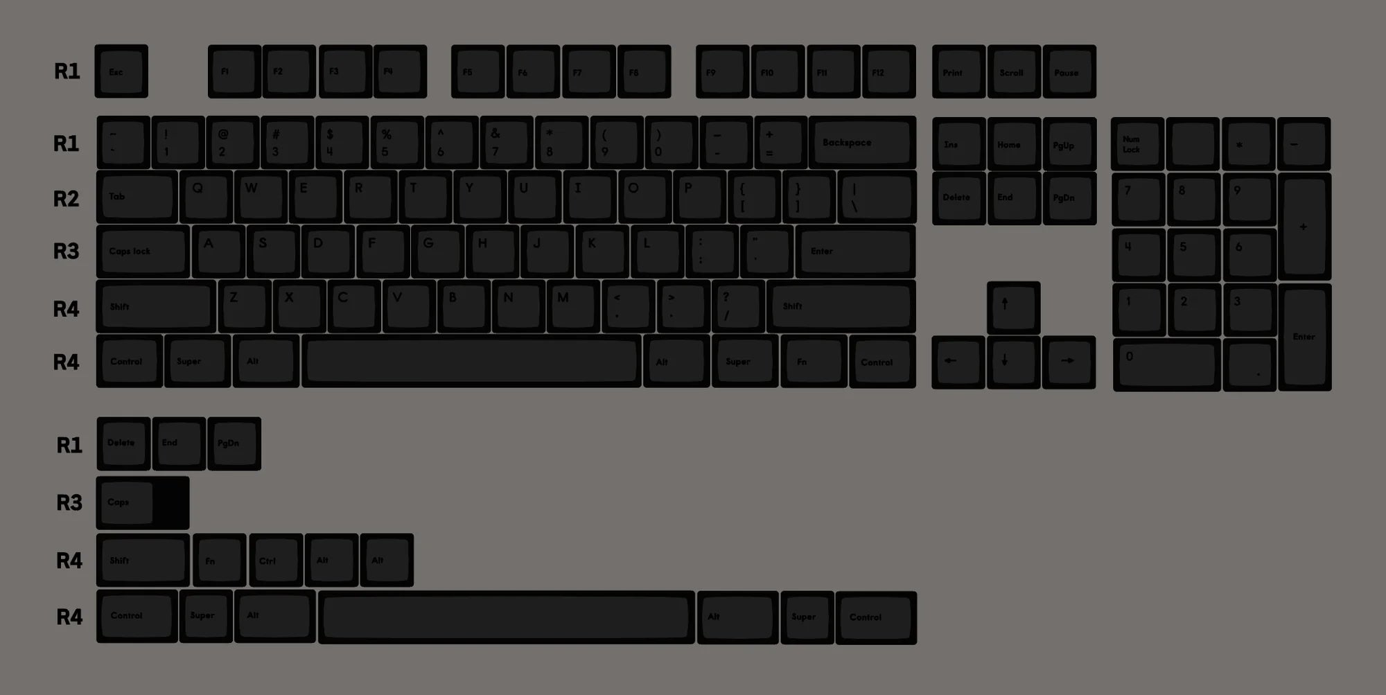 Swagkeys SW Black On Black PBT Keycap Set
