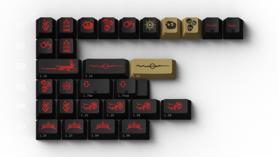 GMK CYL Underworld ABS Keycap Set