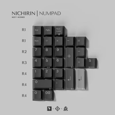 [GB] KKB Nichirin Doubleshot ABS Keycaps Set