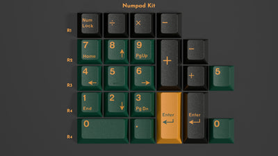 [GB] GMK CYL Salamander ABS Keycap Set