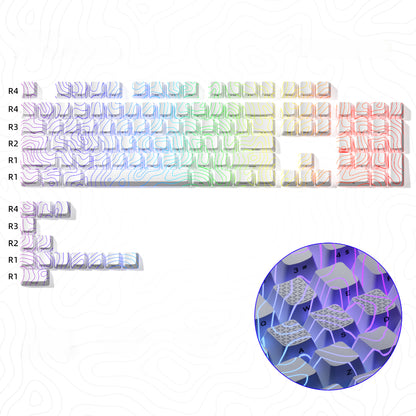 XVX Topo PBT Keycap Set