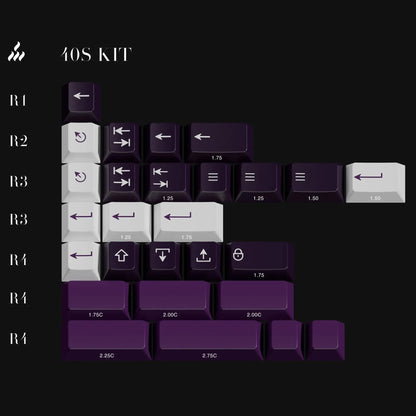 PBTfans Purpurite ABS Keycap Set