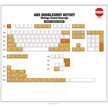 Full image of Tai-Hao Vintage Camel ABS Doubleshot Keycap Set