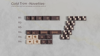 [GB] KBM Golden Locket