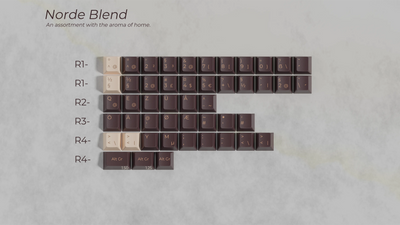 [GB] KBM Golden Locket