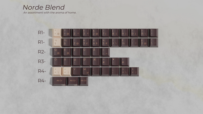 [GB] KBM Golden Locket