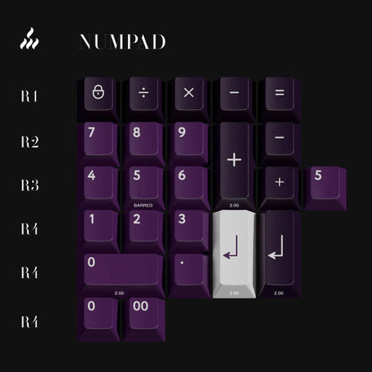PBTfans Purpurite ABS Keycap Set