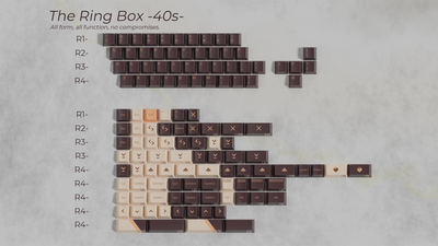 [GB] KBM Golden Locket