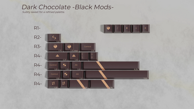 [GB] KBM Golden Locket