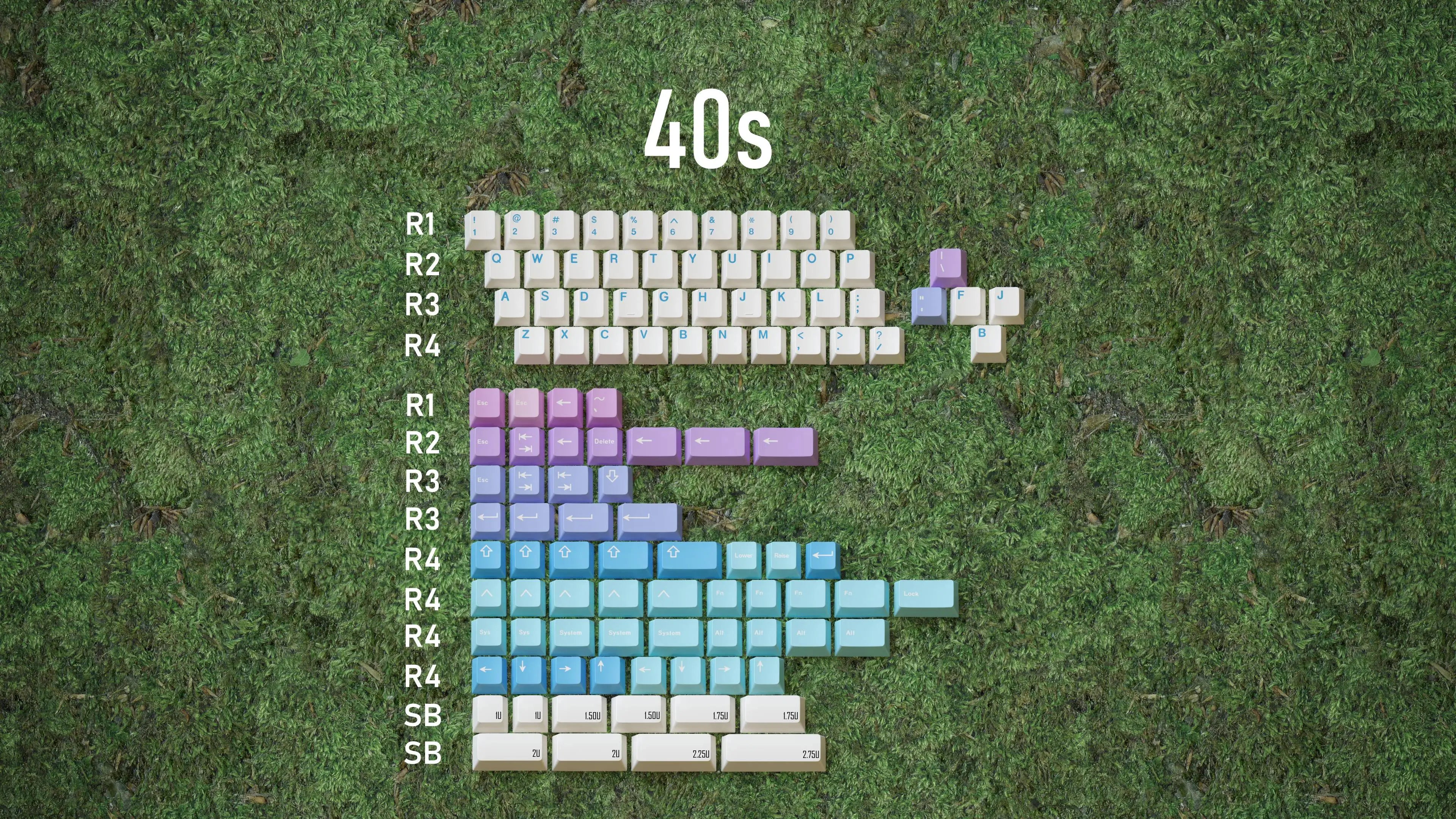 KBM Fairy 40s Keycap Set