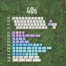 KBM Fairy 40s Keycap Set